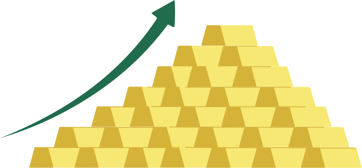Gold yield contact us